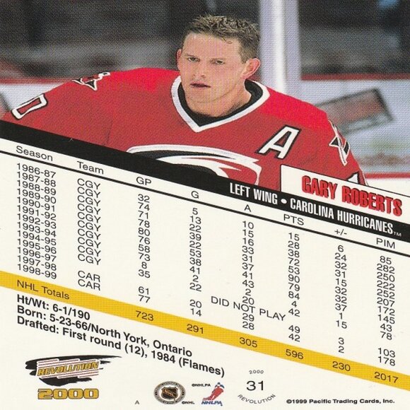 Gary Roberts - 1999 Pacific Revolution 2000 Series Hockey Card - Picture 2 of 2